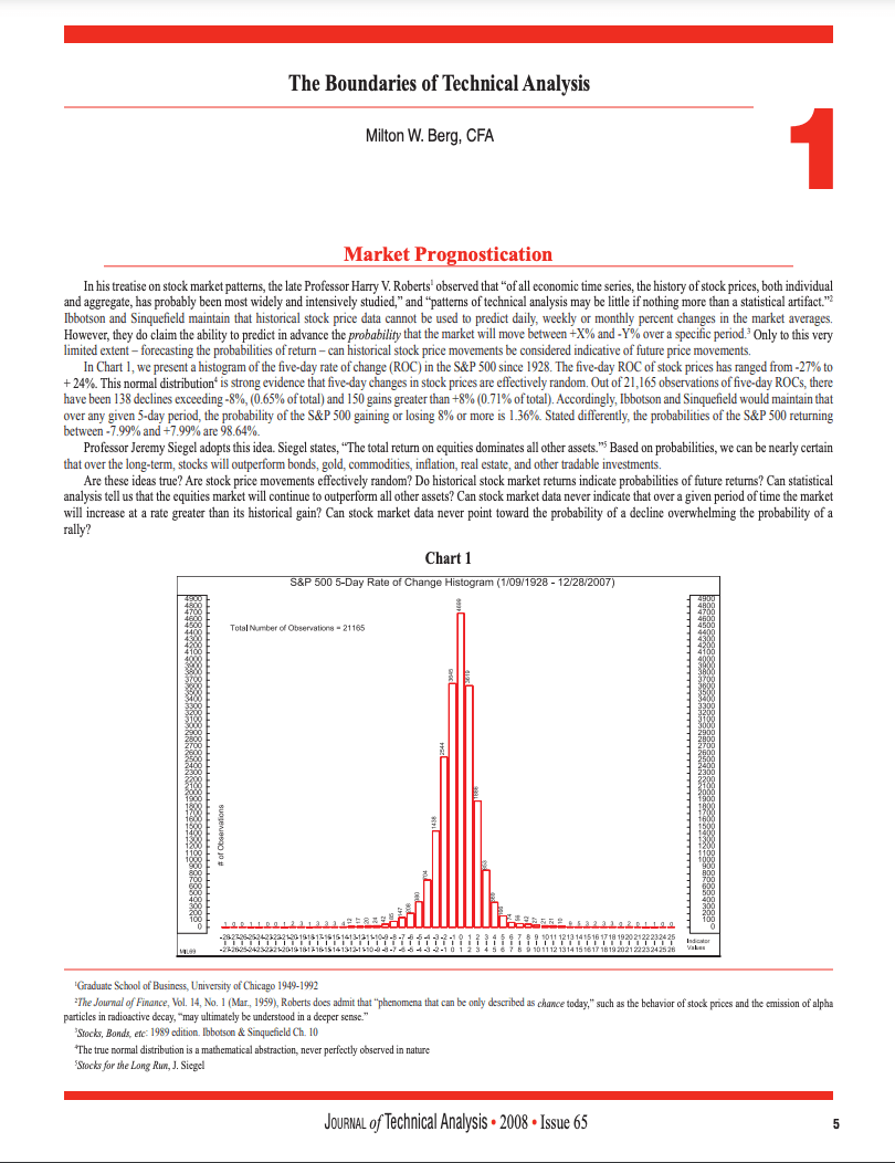 The Boundaries of Technical Analysis — report cover